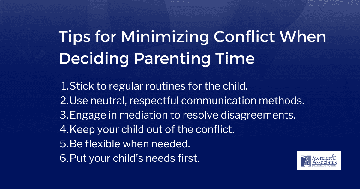 24 January Collaborative Law A Modern Approach to Family Disputes (3) Key Principles of Parenting Time